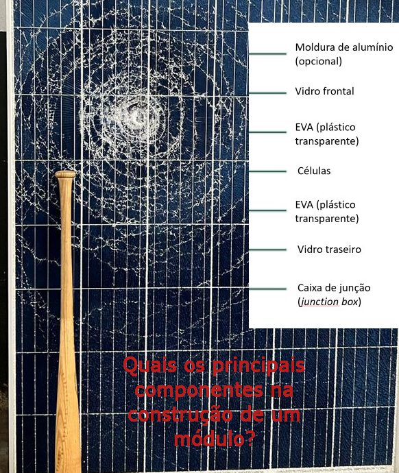 VOCÊ SABE DE QUE UM MÓDULO FOTOVOLTAICO É FEITO? SAIBA TUDO SOBRE CÉLULAS SOLARES.